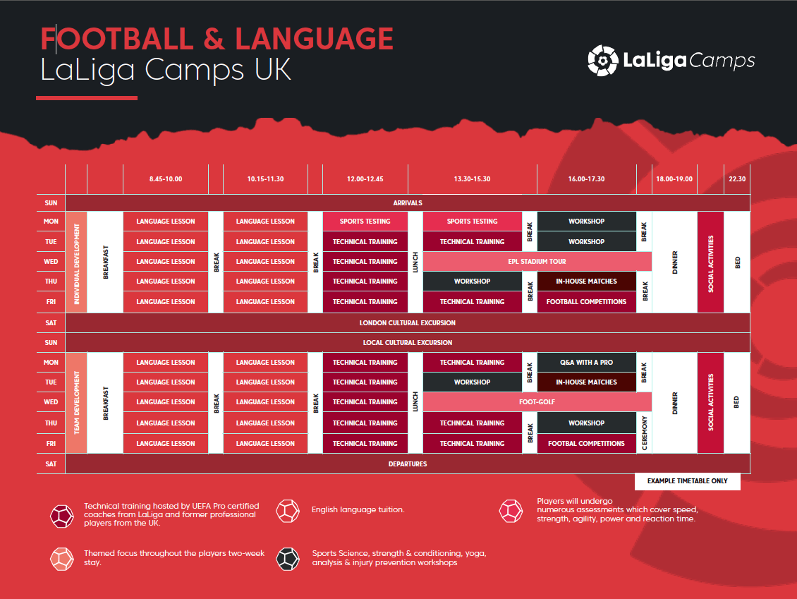Exempelschema - LaLiga Football Camp